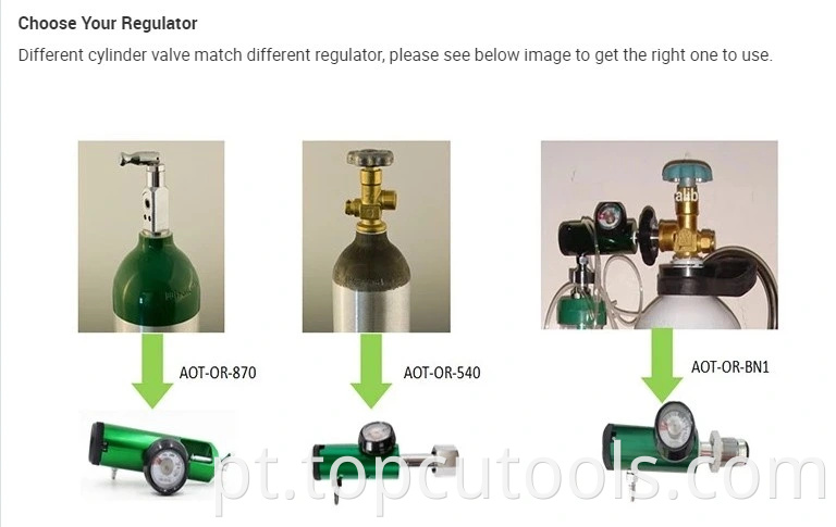 Medical Oxygen Pressão Medidor de Vazão Regulador